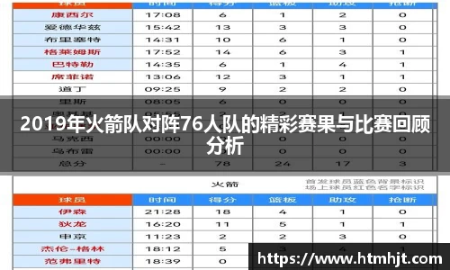 2019年火箭队对阵76人队的精彩赛果与比赛回顾分析